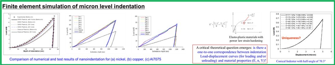 nanoindentation